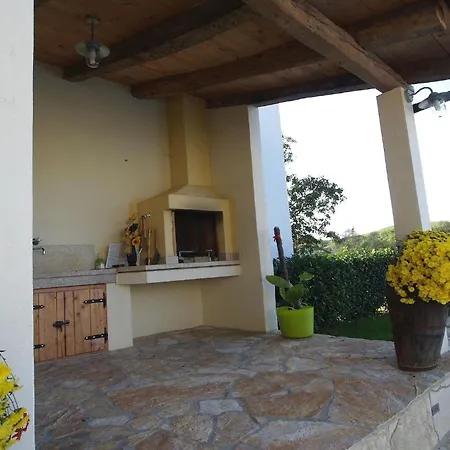 Lukas-gologorica Holiday home